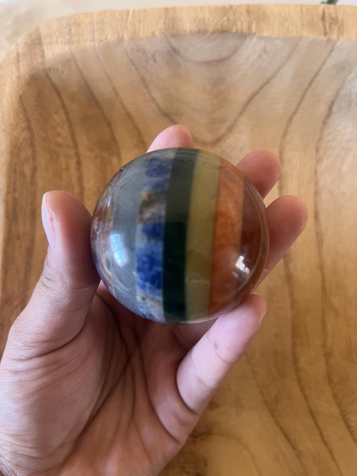 Chakra Sphere